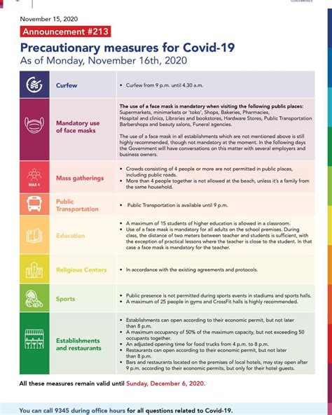Precautionary Measures For Covid 19 Curaçao Chronicle