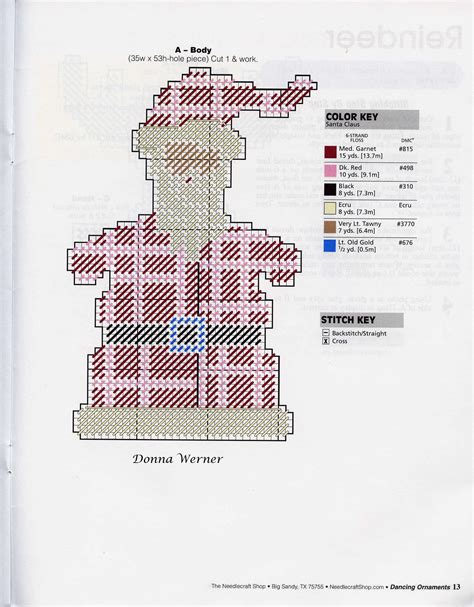 Plastic Canvas Toy Soldiers Free Patterns Verbyte
