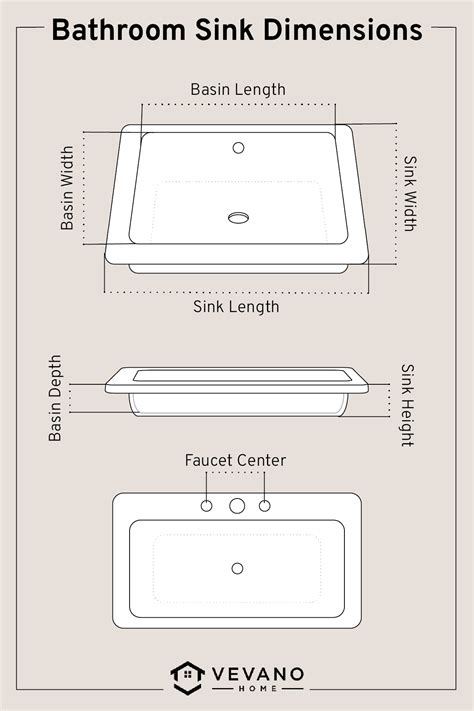 How To Measure A Vanity Sink Bathroom Sink Dimensions Standard Size Vevano
