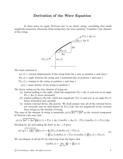 Derivation of the Wave Equation