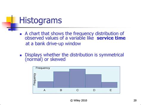 Total Quality Management Chapter 4 Online Presentation