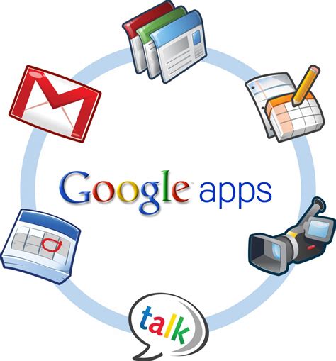 It features several web applications with similar functionality to traditional office suites, including gmail, hangouts, meet. Adding a Custom Logo to Google Apps - OrgSpring