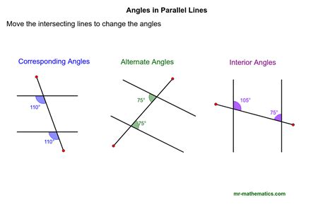 Music Indie And Alternative Parallel Lines Jp