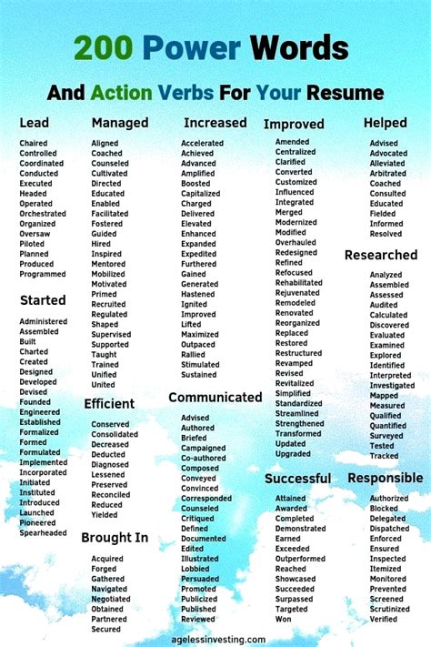200 Power Words And Action Verbs For Writing Your Resume More Powerful