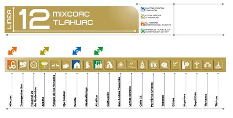 Un tren desplomó en la línea 12 del metro, luego de que colapsara una ballena del tramo elevado de la ruta, entre las estaciones olivos y tezonco. A finales de octubre abrirán 5 estaciones de la L12 si las ...