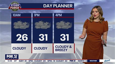 We Love Old Navy Today Will Be In The Low 30s With Mostly Cloudy Skies