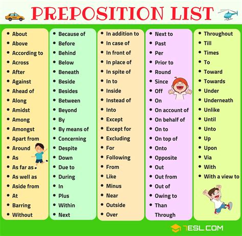 Full List Of Prepositions In English With Useful Examples 7ESL