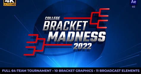 College Basketball Bracket Madness Tournament Bracket Package Video