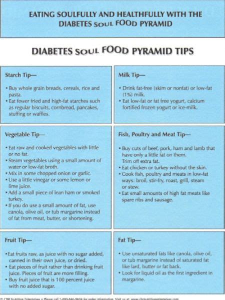 Learning about food is one of the best ways to manage type 2 diabetes. 146 best images about food pyramid on Pinterest | Healthy ...