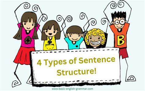 4 Types Of Sentence Structures With Examples English Sentences