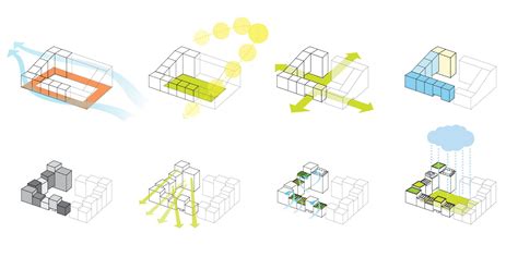 Application Architecture Diagram Software Architecture Diagram