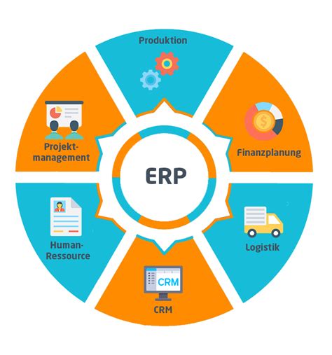 ERP no desempenho da empresa - www.prosystemnet.com.br - sistema para fármacias, sistema para ...