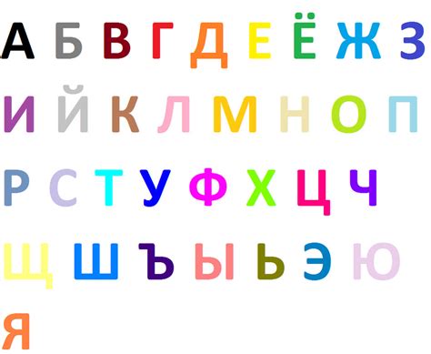Russian For Beginners The Cyrillic Alphabet Education