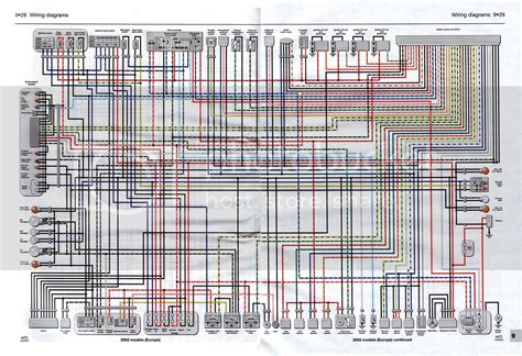 Basic wiring diagram, easy wiring of your motorcycle just follow every color coding and you 'll see how easy it is. Wiring Diagram Yamaha R1 2002-03 Photo by frankgps | Photobucket