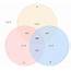 33 Venn Diagram Examples With Solutions  Wiring Database