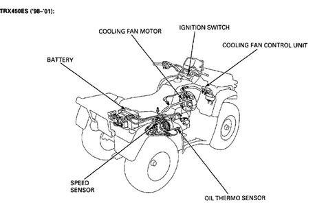 2004 Honda Foreman 450 Es Wiring Diagram Wiring Diagram