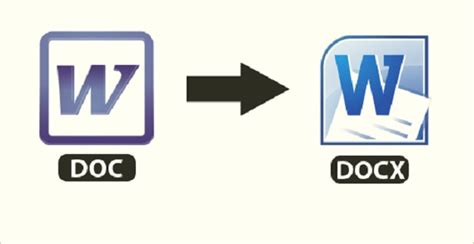 Difference Between Doc And Docx File Conversion Skytechgeek