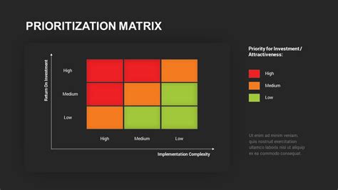 Prioritization Matrix Template SlideBazaar