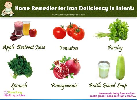 Home Remedies For Iron Deficiency In Infants