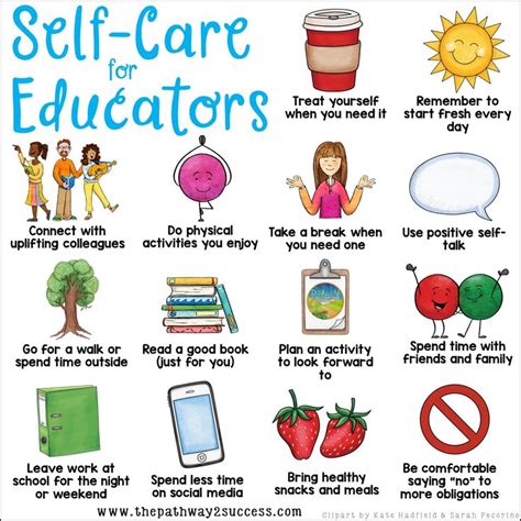 A Poster With The Words Self Care For Teachers And Other Things To Do