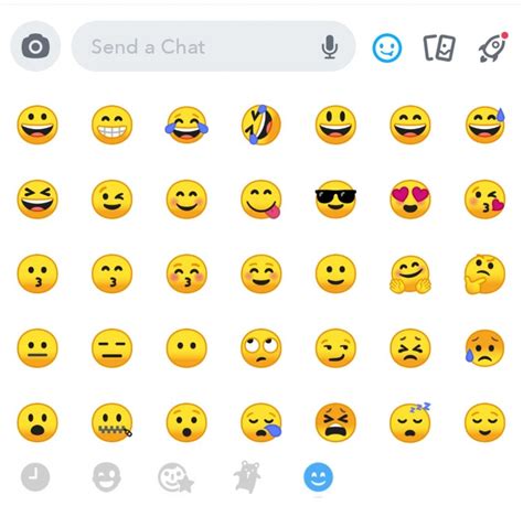 All Popular Snapchat Emoji List 2022