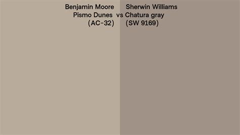 Benjamin Moore Pismo Dunes AC 32 Vs Sherwin Williams Chatura Gray SW