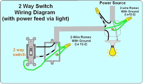 les  meilleures idees de la categorie electrical switch wiring sur pinterest schema de