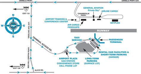 Parking Guide Southwest Florida International Airport Rsw