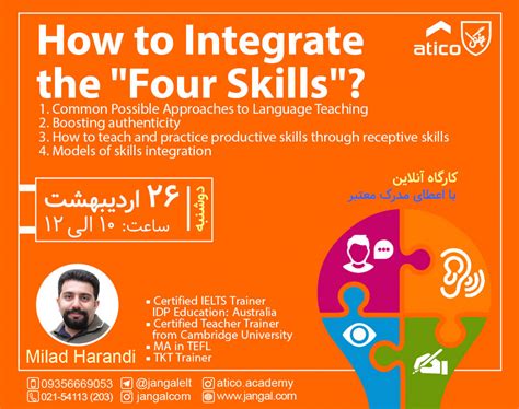 وبینار How To Integrate The Four Skills