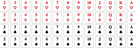 Clubs, spades, diamonds, and hearts. Standard deck of 52 playing cards in curated data? - Mathematica Stack Exchange