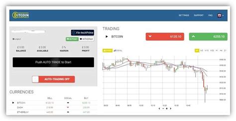 Create your trading strategy & make profits. Online bitcoin loophole trading software to make money - Business Case Studies