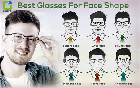 Eyewear Frames For Face Shapes