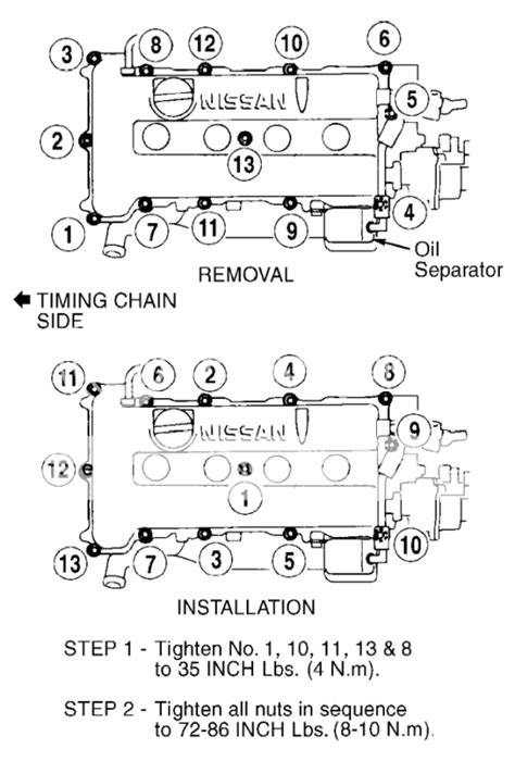 Bmw Valve Cover Tightening Sequence Bmw Valve Cover Tightening