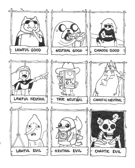 Adventure Time Alignment Chart Adventure Time Vrogue Co