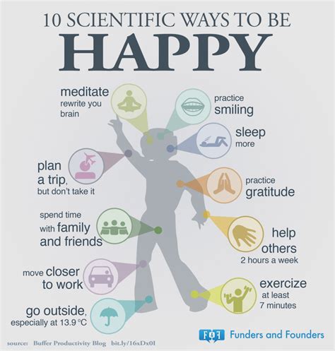 The Not So Definitive Guide To Happiness In 17 Steps