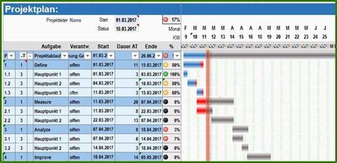 Resturlaubsanzeige, automatischer übernahme von feiertagen/freien tagen. Excel Vorlage Bauzeitenplan Schockieren Projektplan Excel ...