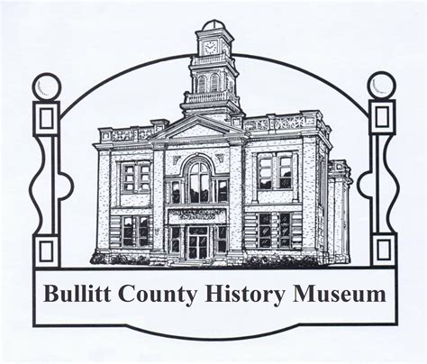 Bullitt County History Museum | Shepherdsville KY