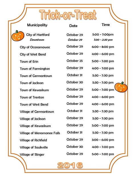 Trick Or Treat Time And Places For 2016 Halloween Wisconsin Sewi