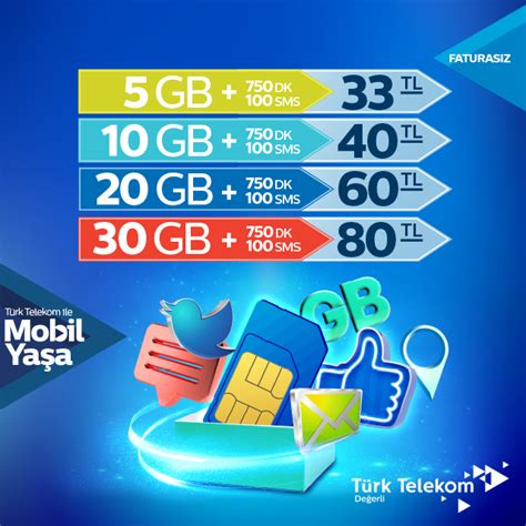 Yeni Hoş Geldin Tarifeleri Türk Telekom Faturalı Faturasız DonanımHaber Forum