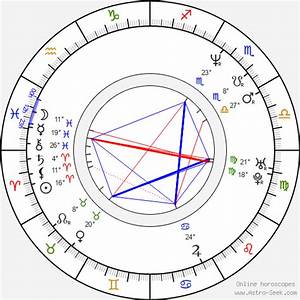 Birth Chart Of John E Hudgens Astrology Horoscope