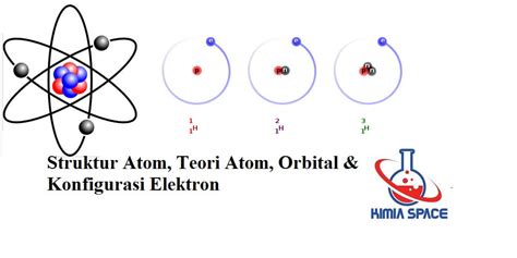 Contoh Soal Struktur Atom Dan Pembahasannya Berbagai Struktur Images