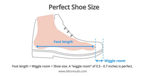 How To Measure Your Feet For Shoes Top Shoes Reviews