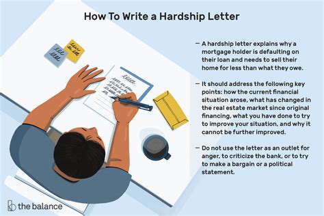 What Is A Hardship Letter And How Do You Write One