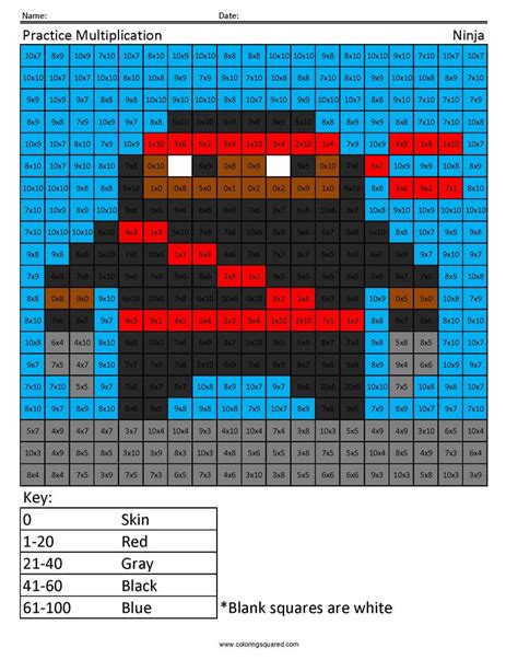 4G2 Multiplication Ninja 4th grade math Coloring Squared