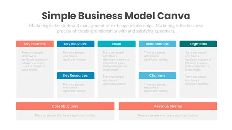 Download Simple Business Model Canva Brain Powerpoint Infographic Template