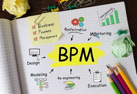 A Simple Bpm Software That Can Drive Business Success Comidor