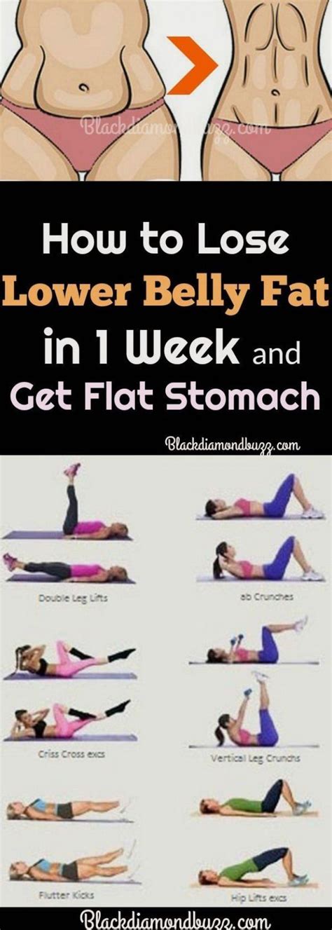 How To Get A Flat Stomach Fast