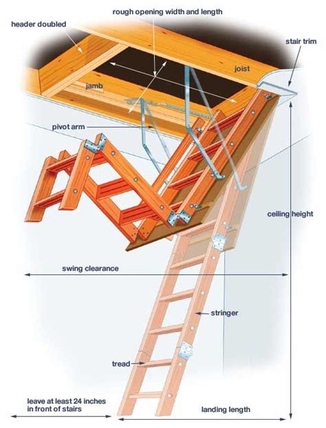 Stairs That Disappear Attic Renovation Attic Remodel Folding Attic