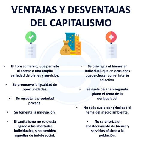 Ventajas Y Desventajas Del Capitalismo Qu Es Definici N Y Concepto