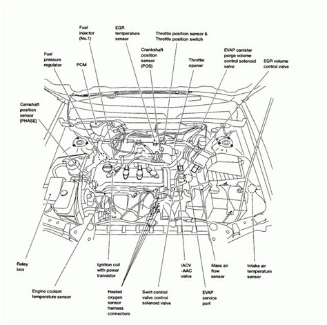 It includes the following circuits: 2002 Nissan Xterra Engine Diagram | Automotive Parts Diagram Images